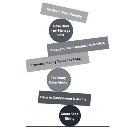 FirewallX other security solutions illustration