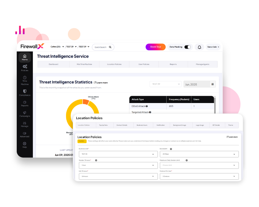Security management dashboard illustration