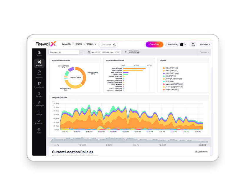 Network visibility illustration