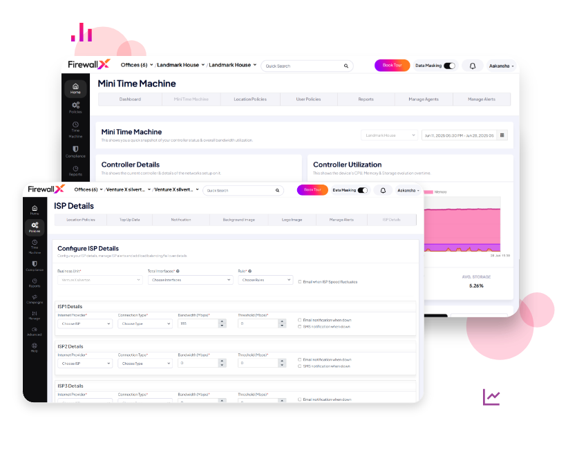 User access management and permissions overview